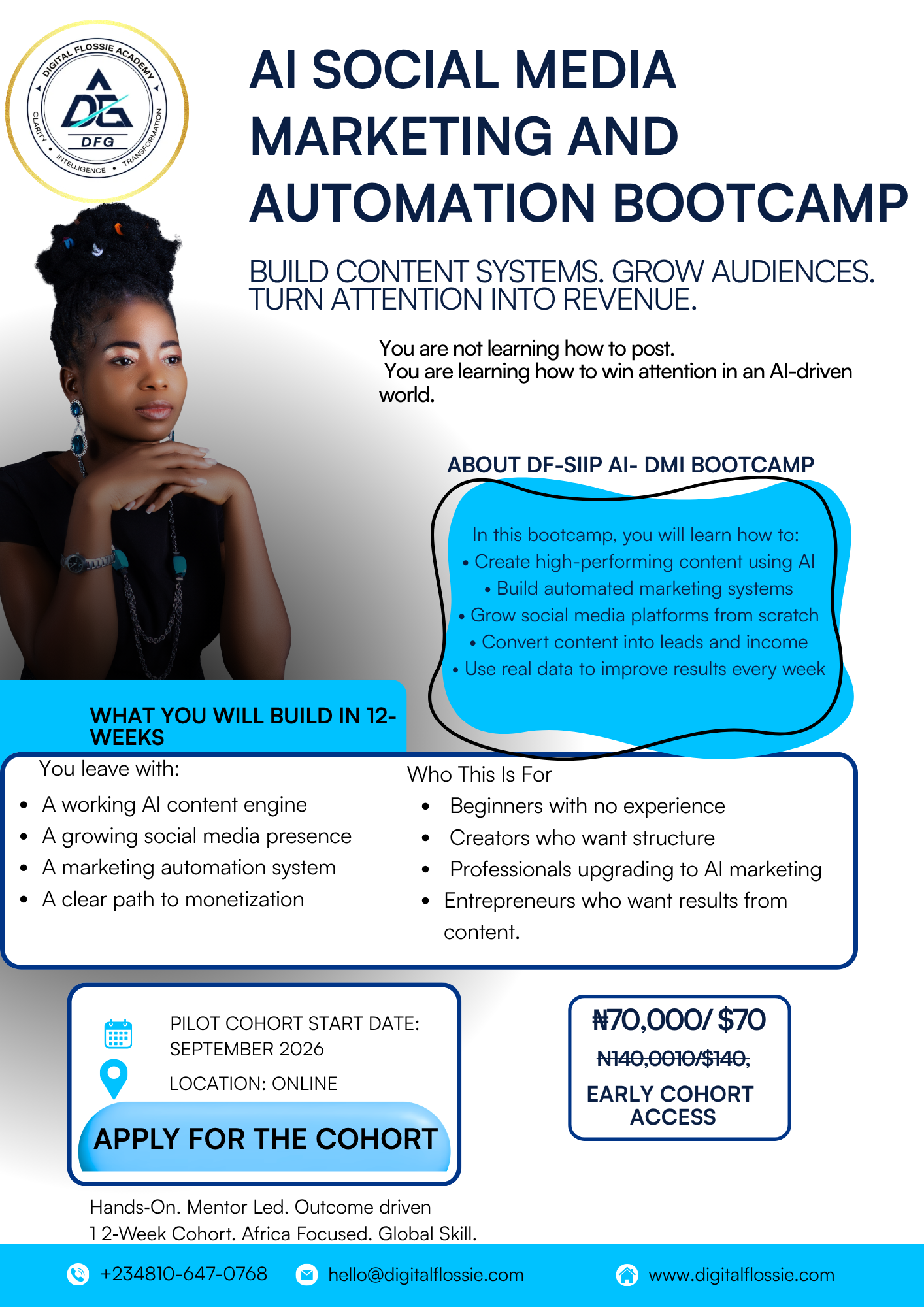 AI Social media marketing